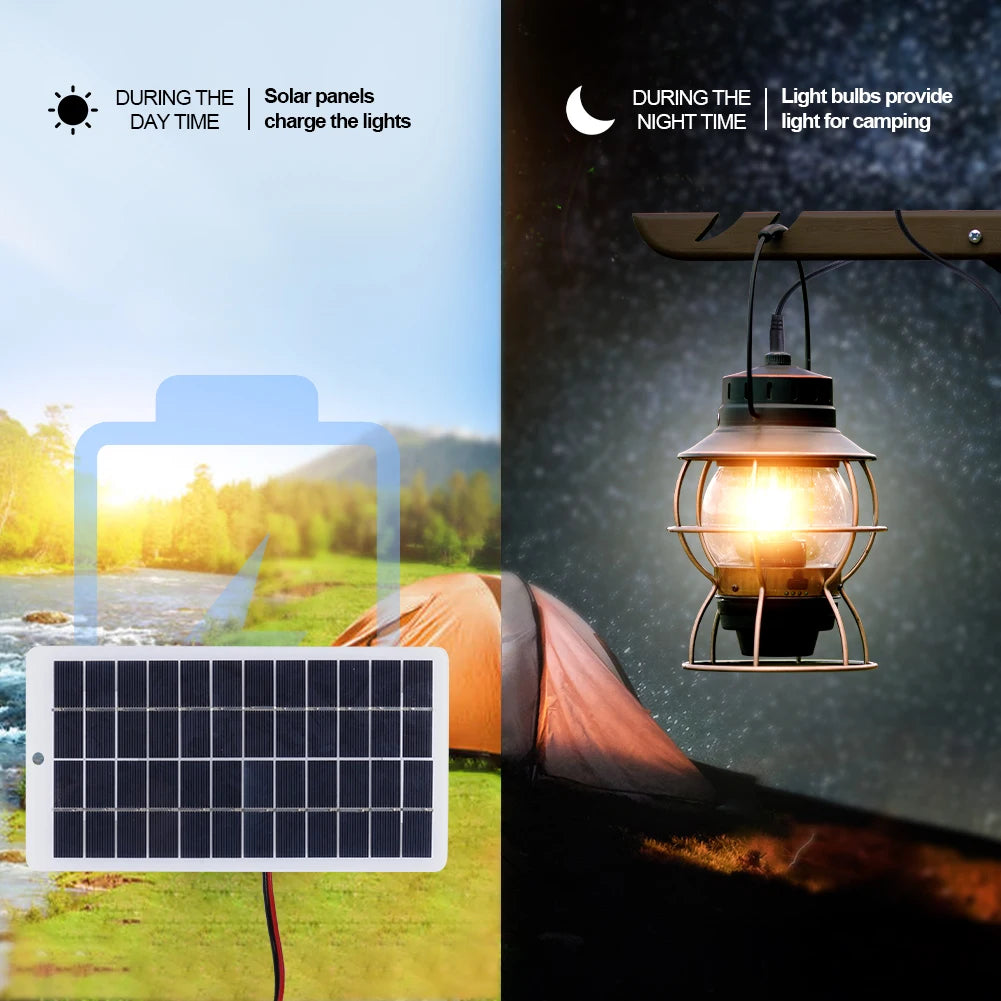 Solar Panel, Solar-powered charging for daytime device charge, using stored energy for nighttime camping illumination.