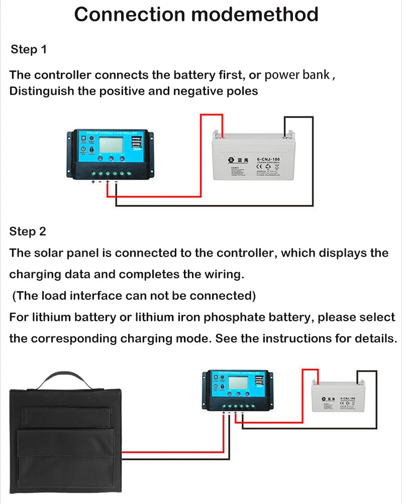 DC+USB Fast Charge 18V 100W Foldable Solar Panel, Charging setup: Connect battery to power bank, then panel to controller, following instructions for lithium batteries.