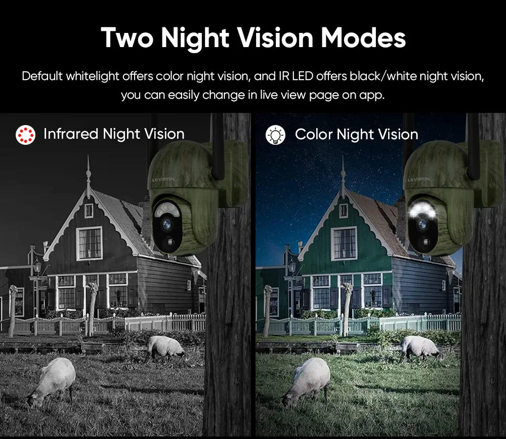 LS VISION LS-WS16M Solar Camera, Nighttime views with adjustable lighting modes, including color and infrared options.