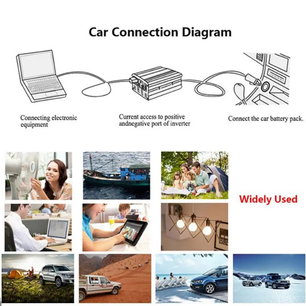 Pure Sine Wave Inverter, Connect car battery pack to inverter's DC input (+/-) terminals for reliable power conversion.