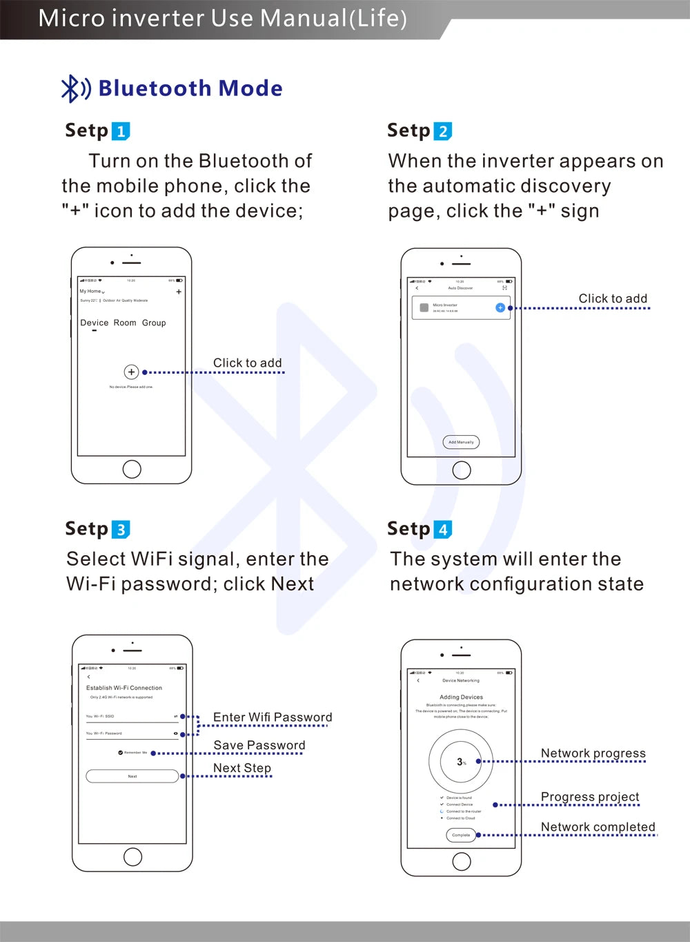 Wireless Micro Inverter, Configure Bluetooth on phone, then connect to inverter's WiFi network with password.