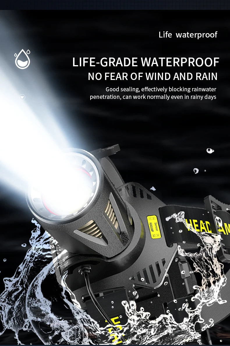 Water-resistant headlamp suitable for use in rain with sealed design preventing water intrusion.