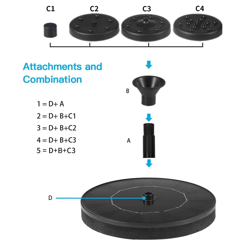 1W Mini Solar Fountain, Powered by solar energy, no external power source required.