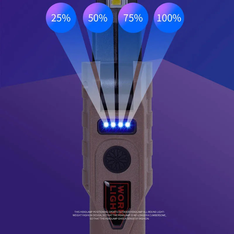 15W 45LED Emergency Floodlight, Adjustable brightness camping headlamp with rounded edges and lightweight design for comfort and convenience.