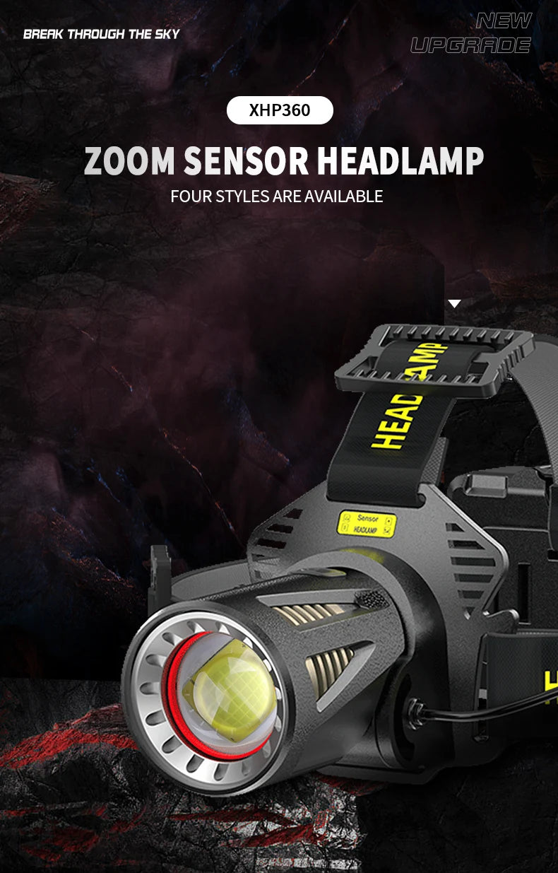 XHP360 Fishing Headlamp: 36-core, 7800mAh rechargeable battery, adjustable brightness, and waterproof design.