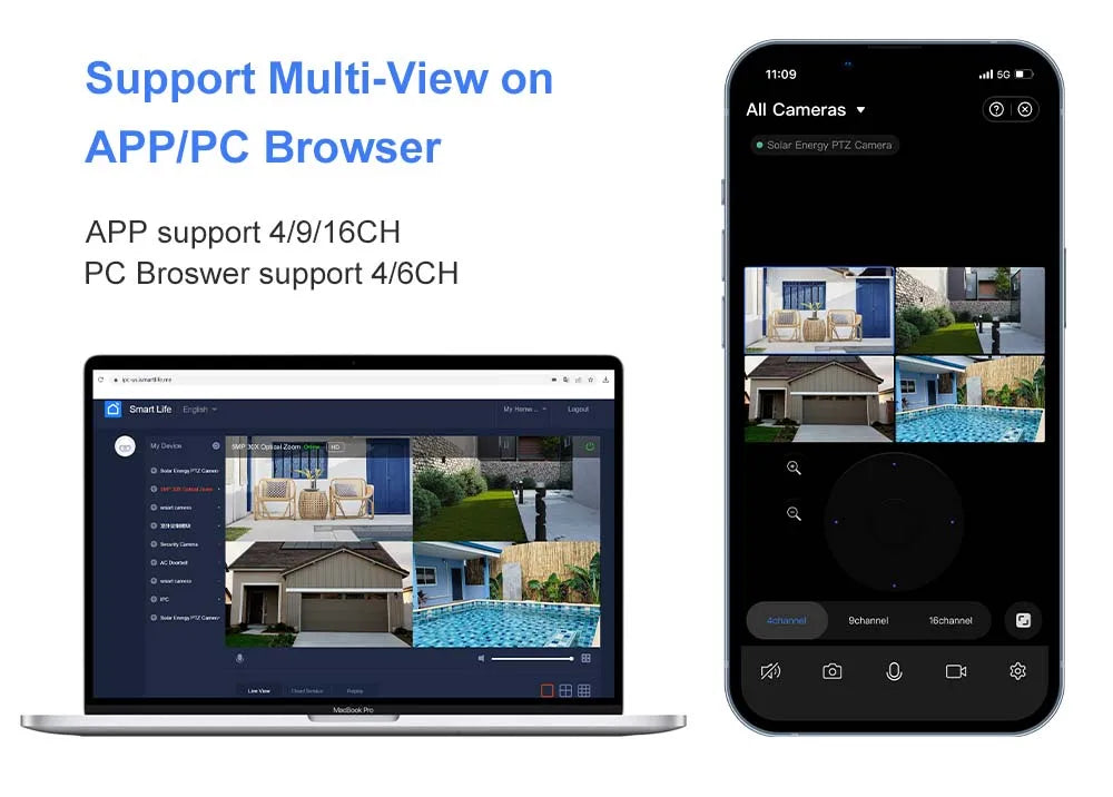 Multi-view and streaming capabilities on various devices and apps.