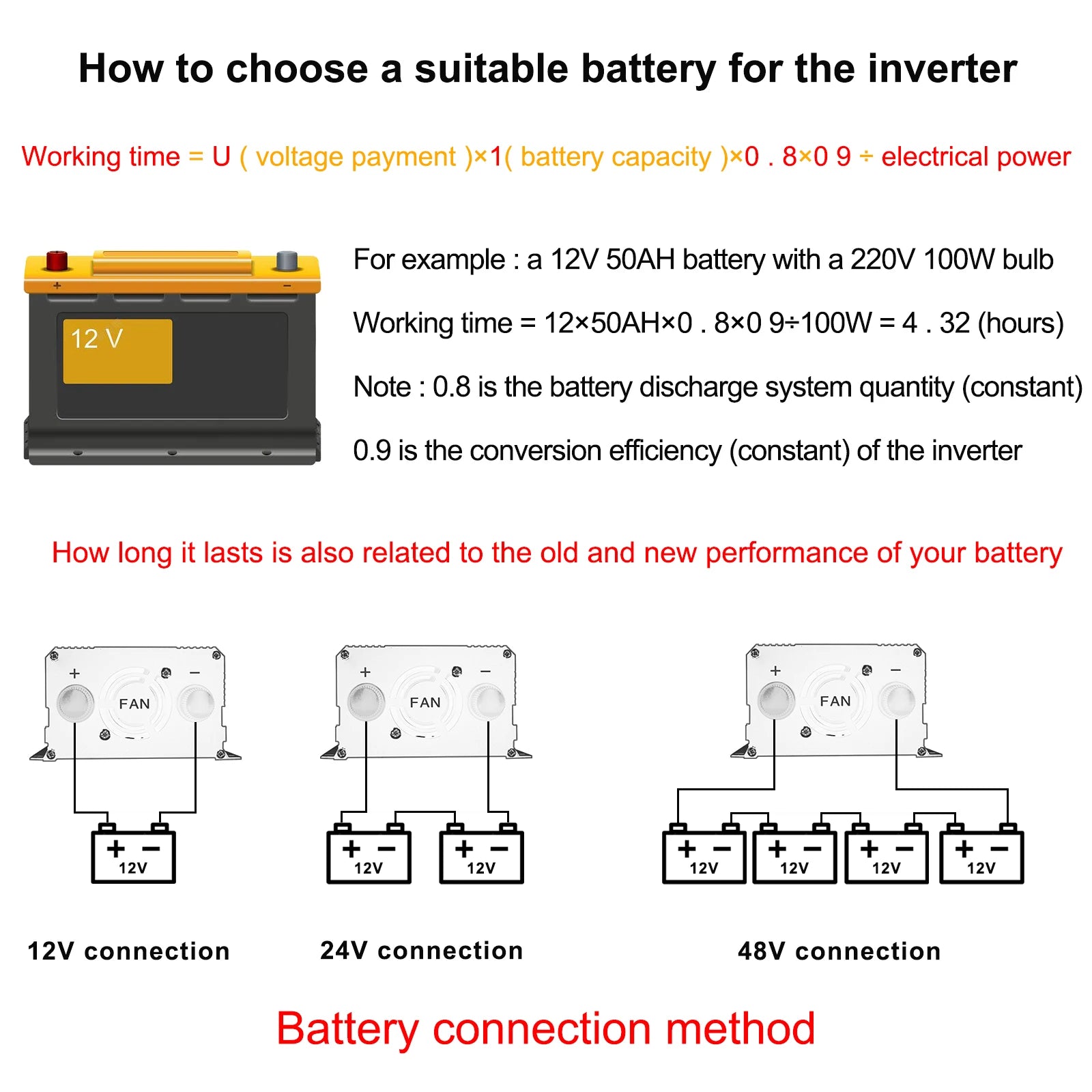 Pure Sine Wave Inverter, Calculates battery runtime based on voltage, capacity, and power consumption for optimal inverter performance.