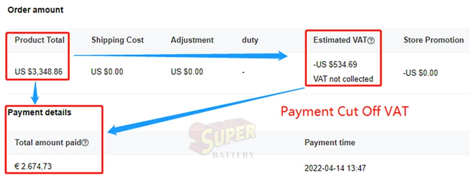 24V 140Ah 100Ah LiFePO4 Battery, Order total and payment details: $53,348.86 + $0.00 = $54,674.73 paid on April 14, 2022.