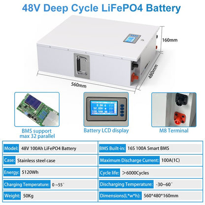 LiFePO4 48V 5KW Battery Pack - 51.2V 100AH Lithium Battery 6000+ Cycles Max 32 Parallel RS485 CAN For Solar Off/On Grid Inverter