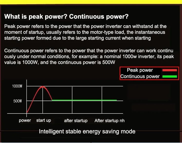 Pure Sine Wave Inverter, Inverter specifications: Peak power (startup) & Continuous power (normal operation)