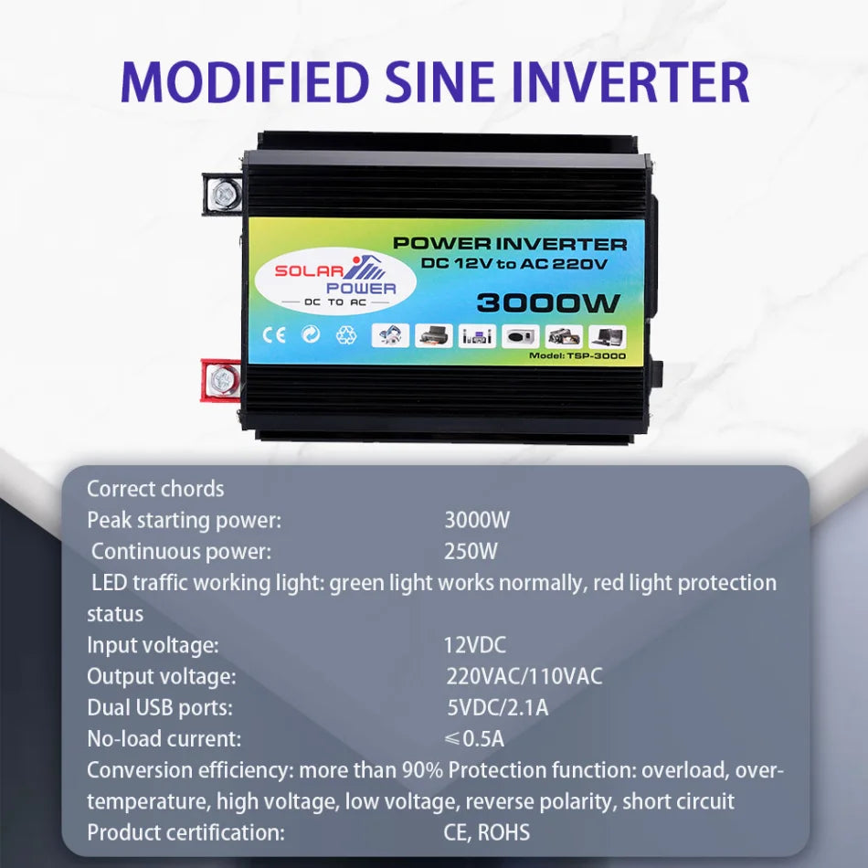 3000W Car Inverter, 3000W sine wave inverter converter for home appliances and solar systems, with safety features and dual USB ports.