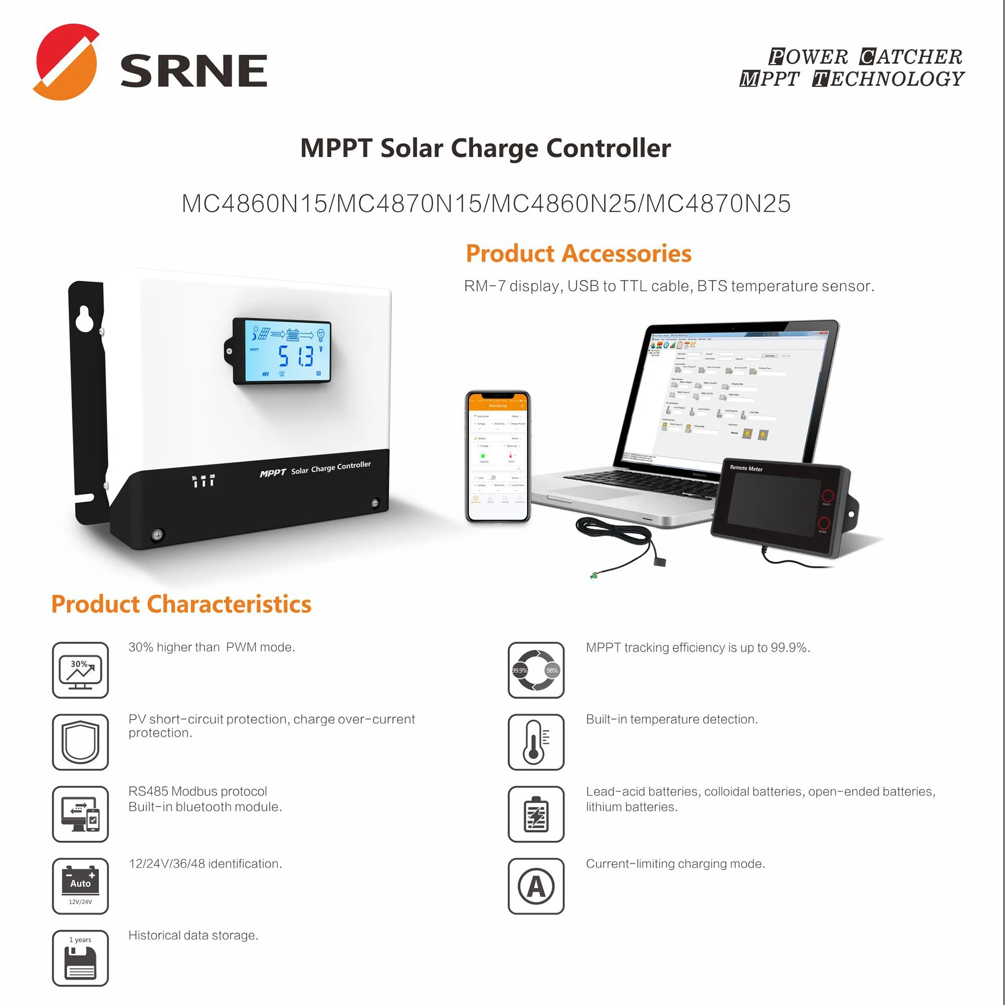 Solar controller regulates voltage and current for 12V, 24V, or 48V solar panels with auto-matching feature.