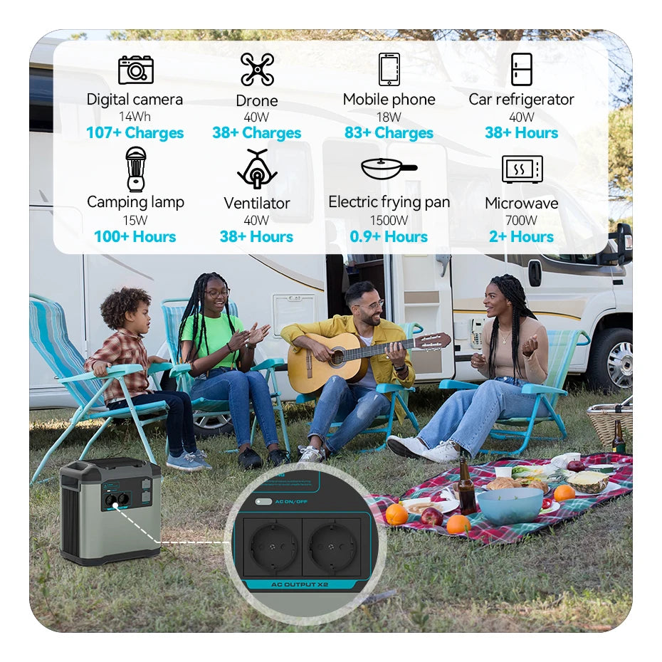 FF Flashfish  P25 Solar Generator, Portable solar generator charges multiple devices, perfect for outdoor adventures or emergencies.