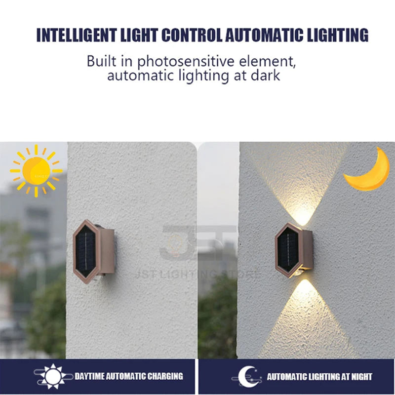 Strong Brightness Solar LED Wall Light, Automatically adjusts brightness to daylight, charges during the day, and turns on at night.