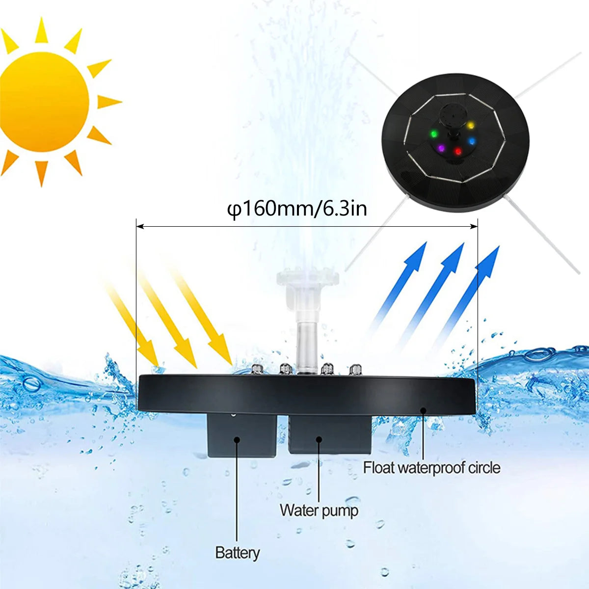 16cm Round Solar Fountain, Waterproof floating lights for small water features, battery-powered and up to 16cm in diameter.