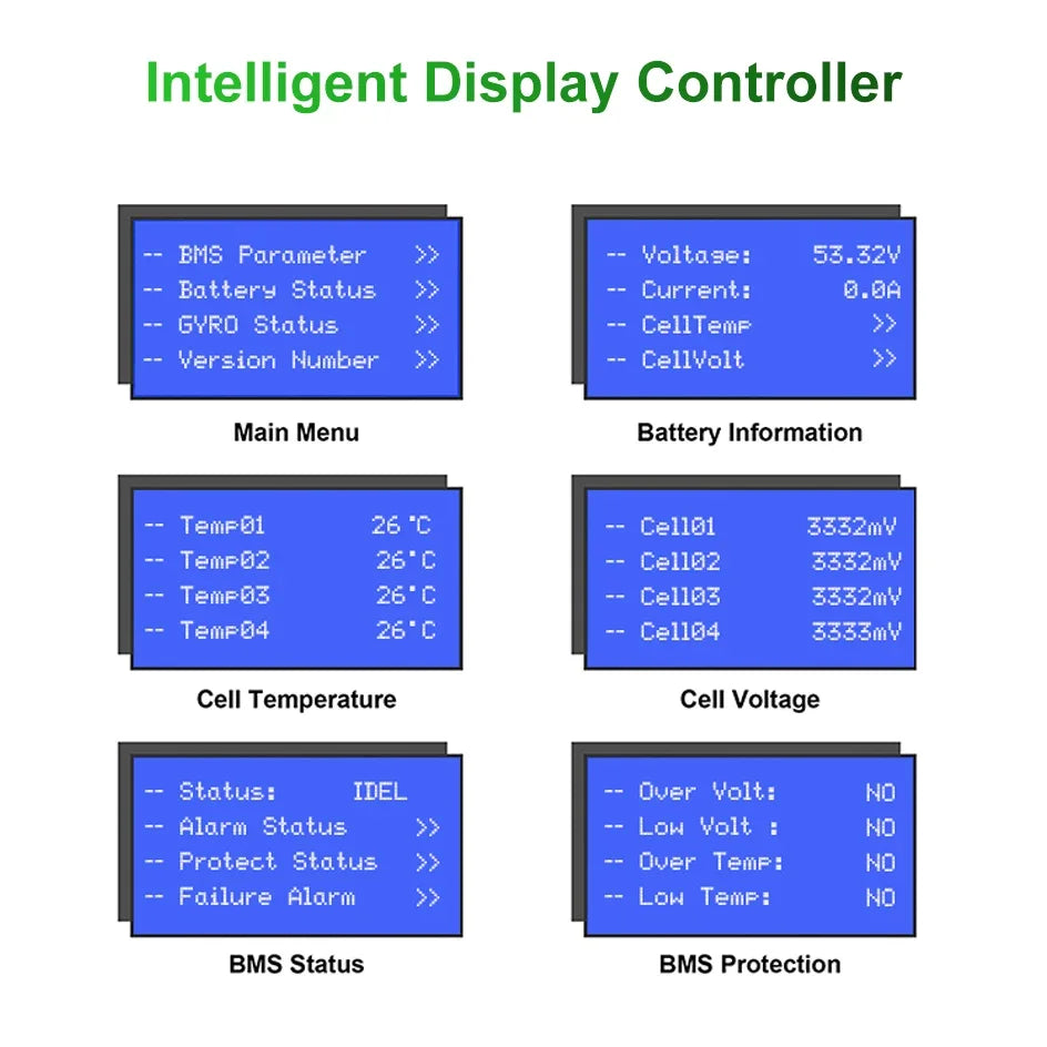 48V 100Ah Powerwall -