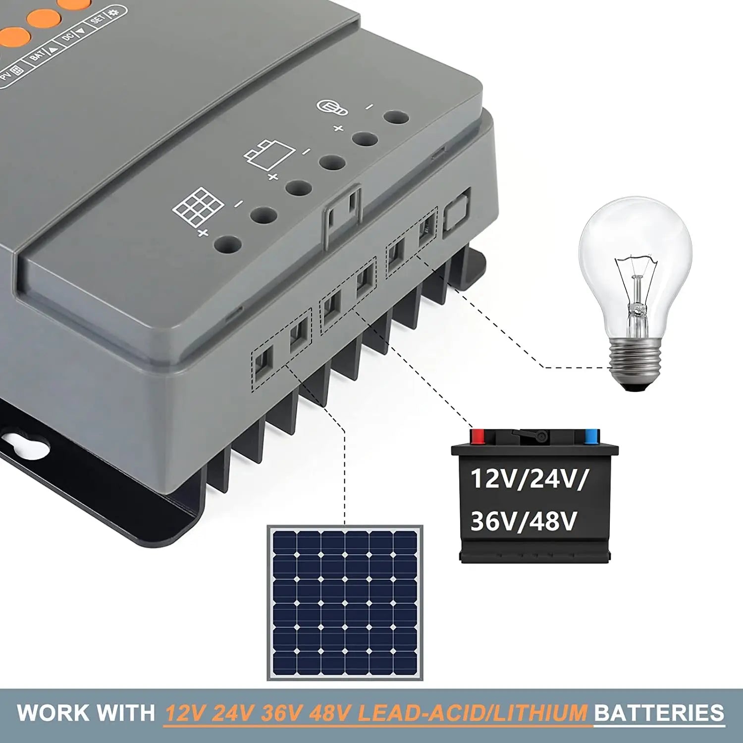 PowMr MPPT 60A Solar Charger Controller, Works with various battery types (12V-48V) including lead-acid and lithium.