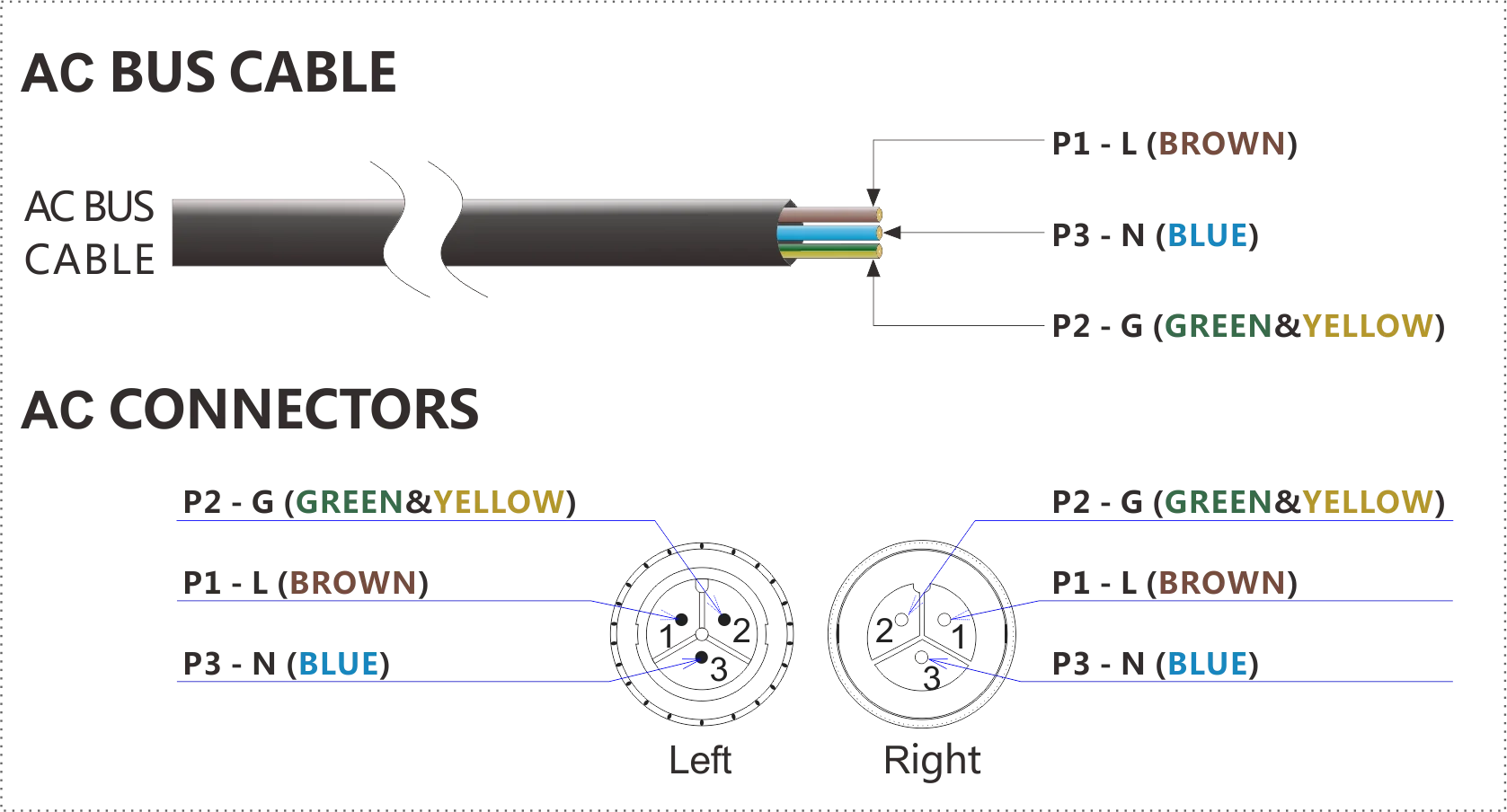 800W Grid Tie Micro Inverter, The inverter's internal temperature exceeds its operating range, affecting performance.