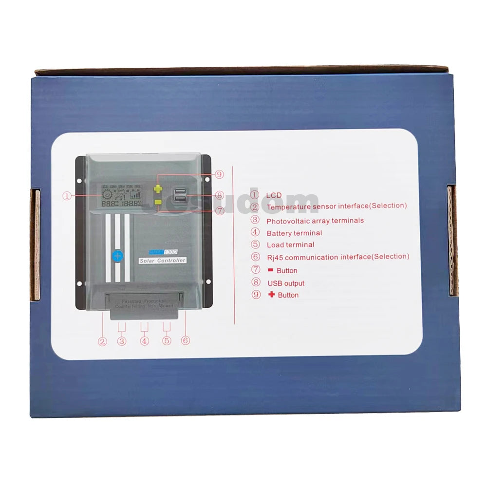 Monitoring and control features: LCD display, temp sensor, Ethernet port, buttons, and USB ports.