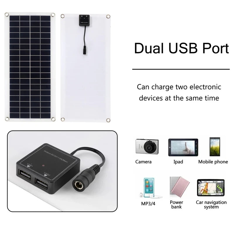300W Flexible Solar Panel, Dual USB port charger for two devices at once.