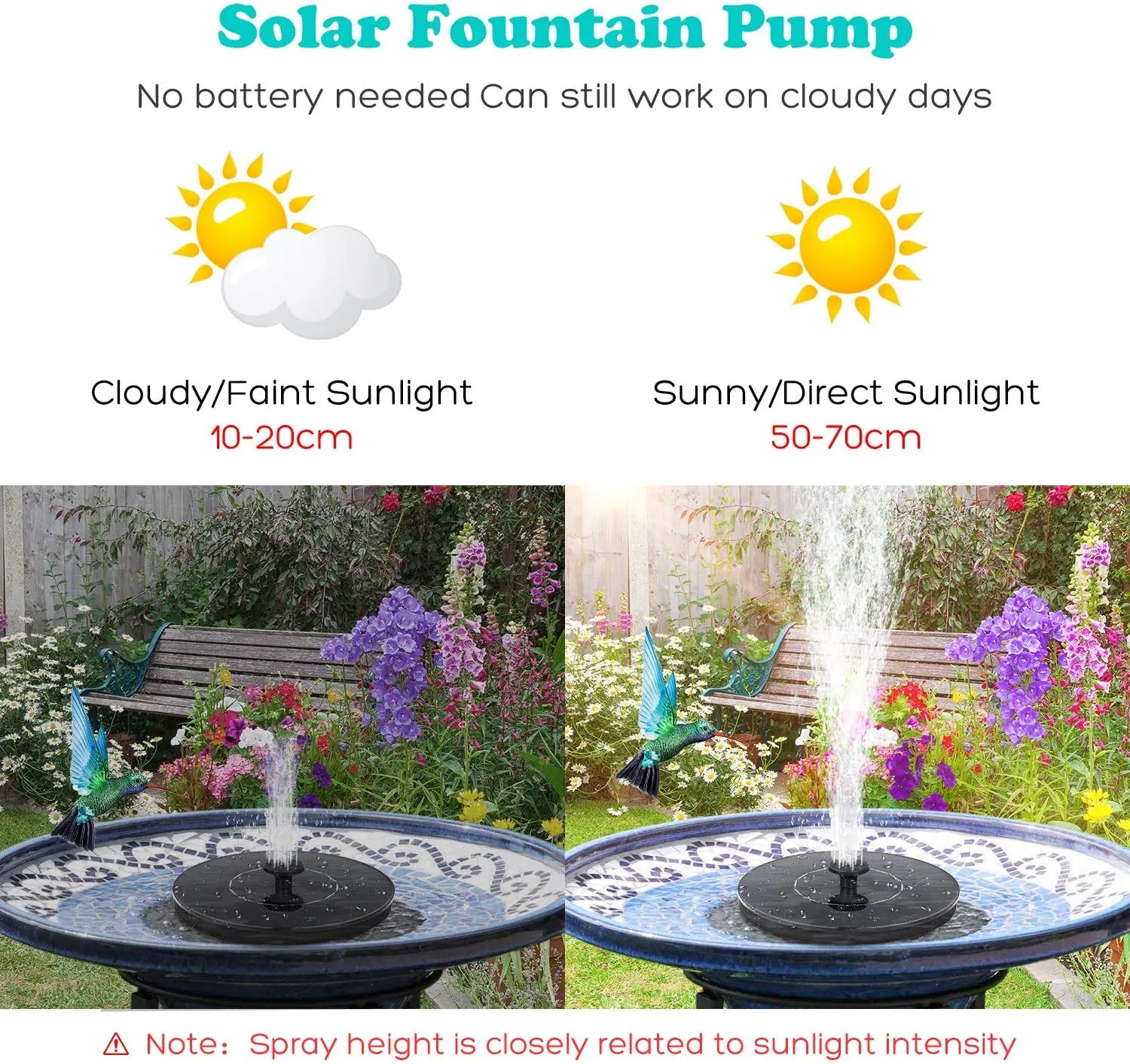 Floating Solar Fountain, Solar-powered fountain pump works in all light conditions, adjusting spray height accordingly.