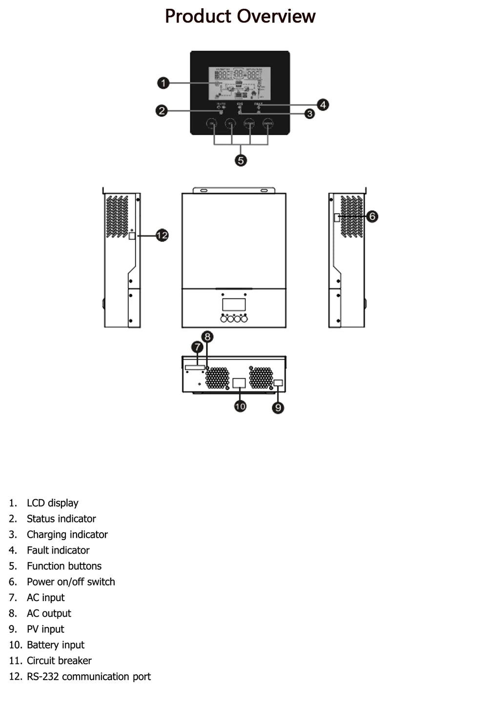 Hybrid solar inverter with large LCD display and various ports for monitoring and controlling energy systems.