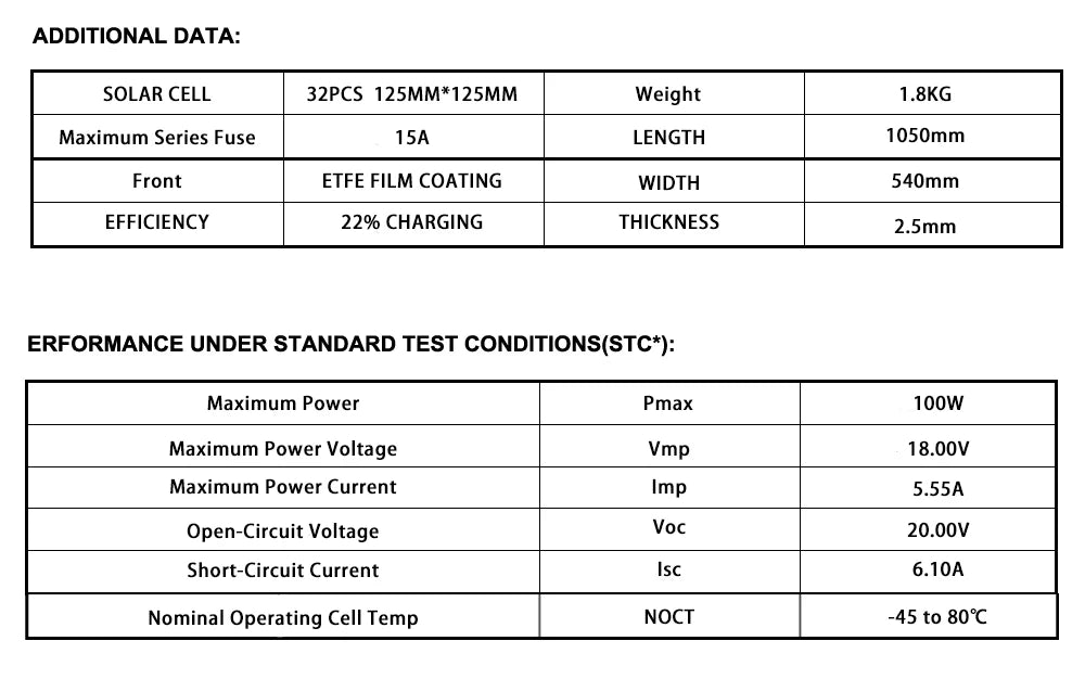 High-efficiency solar panels in various power ratings for efficient energy harvesting.