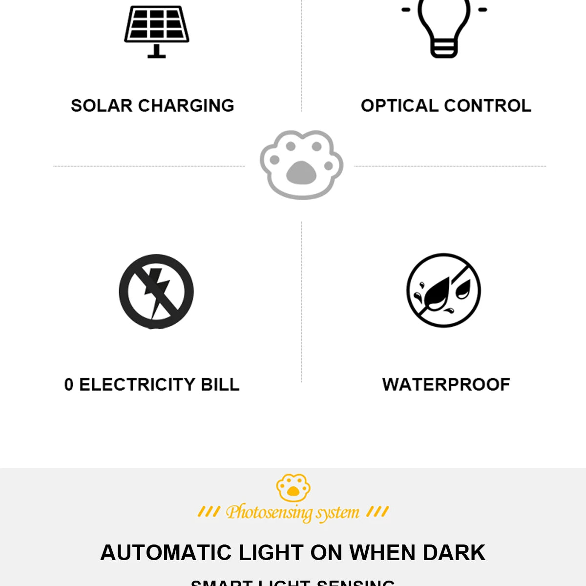 Solar LED Light, Autonomous solar-powered light that turns on at night, no bills or upkeep needed.