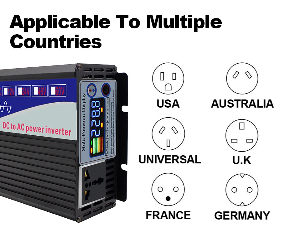 Pure Sine Wave Inverter, Universal inverter for DC-AC conversion suitable for countries like USA, Australia, UK, France, and Germany.