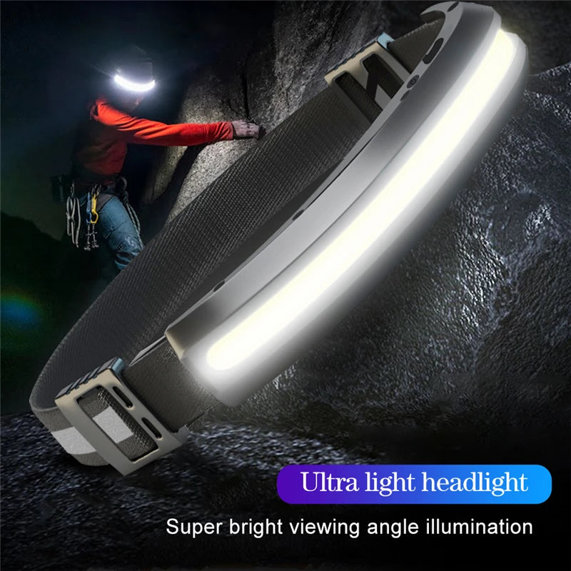 Super Bright Led Headlamp Headlight, Bright LED headlamp with ultra-wide viewing angle for excellent illumination.