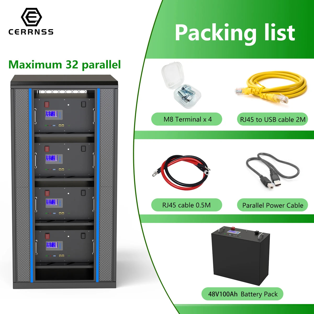 Industrial packaging with cables, terminals, and battery packs for efficient equipment connection.