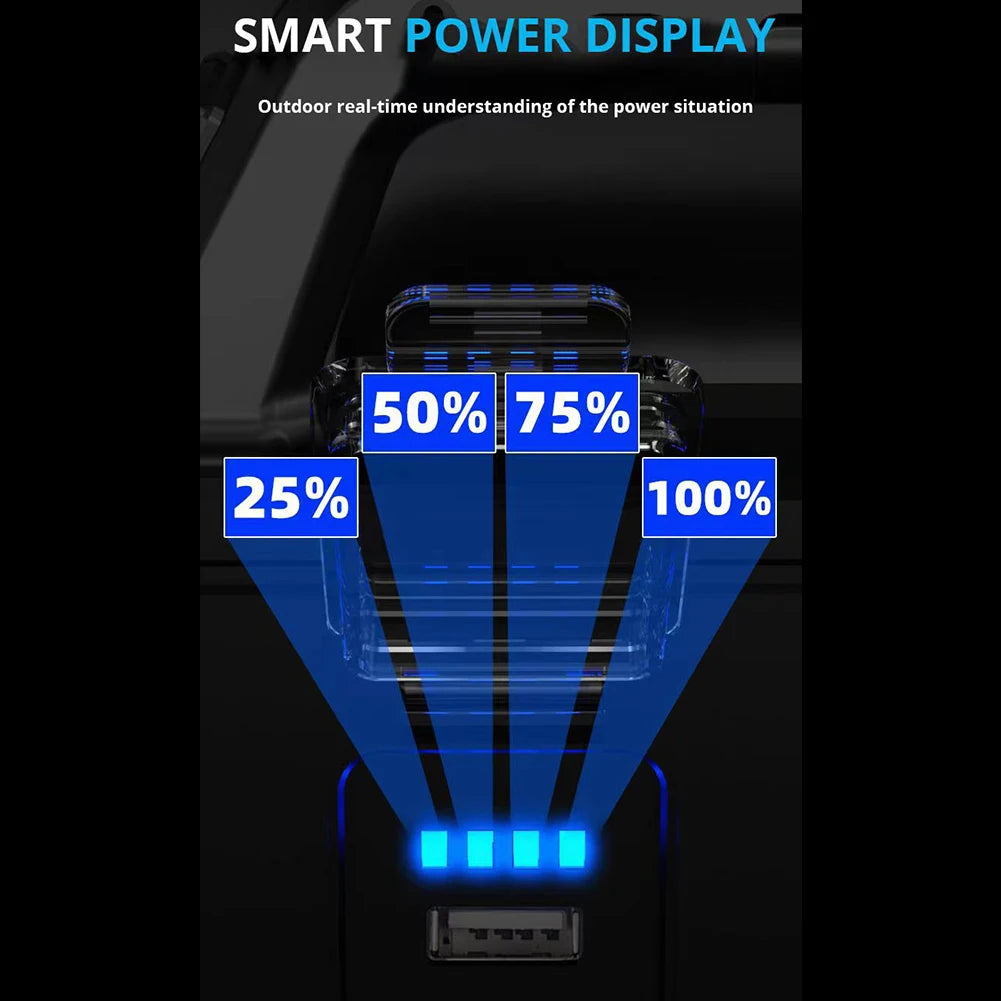 500LM USB Rechargeable Flashlight, Real-time power indicator shows remaining capacity in percentage: 50%, 75%, or 25%.