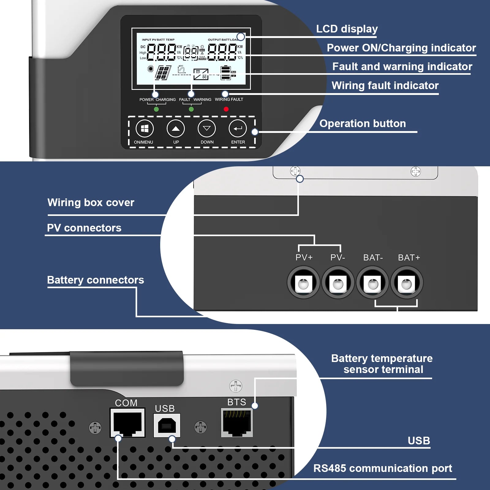 MUST ENERGY 80A 100A MPPT Solar Charge Controller, Display shows voltage, temperature, power, and battery level with indicators for charging status and warnings.