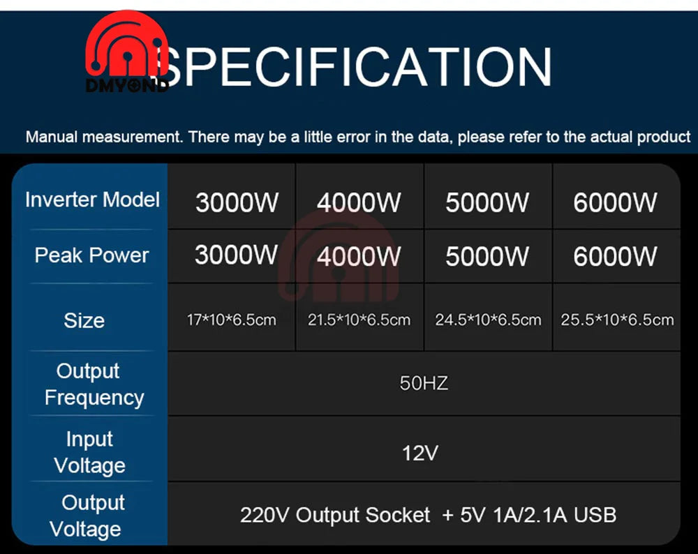 Inverter, **Product Specifications**