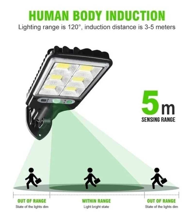 Solar Street Light, Outdoor motion sensor detects presence within 3-5 meters, illuminating up to 120 degrees.