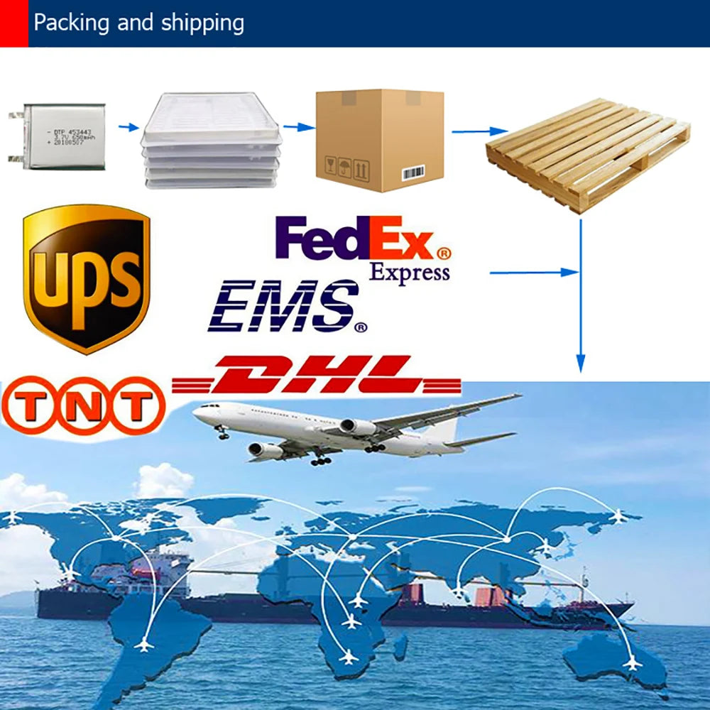 Packages shipped via FedEx, UPS, or EMS to address 7844 with tracking number TQT.