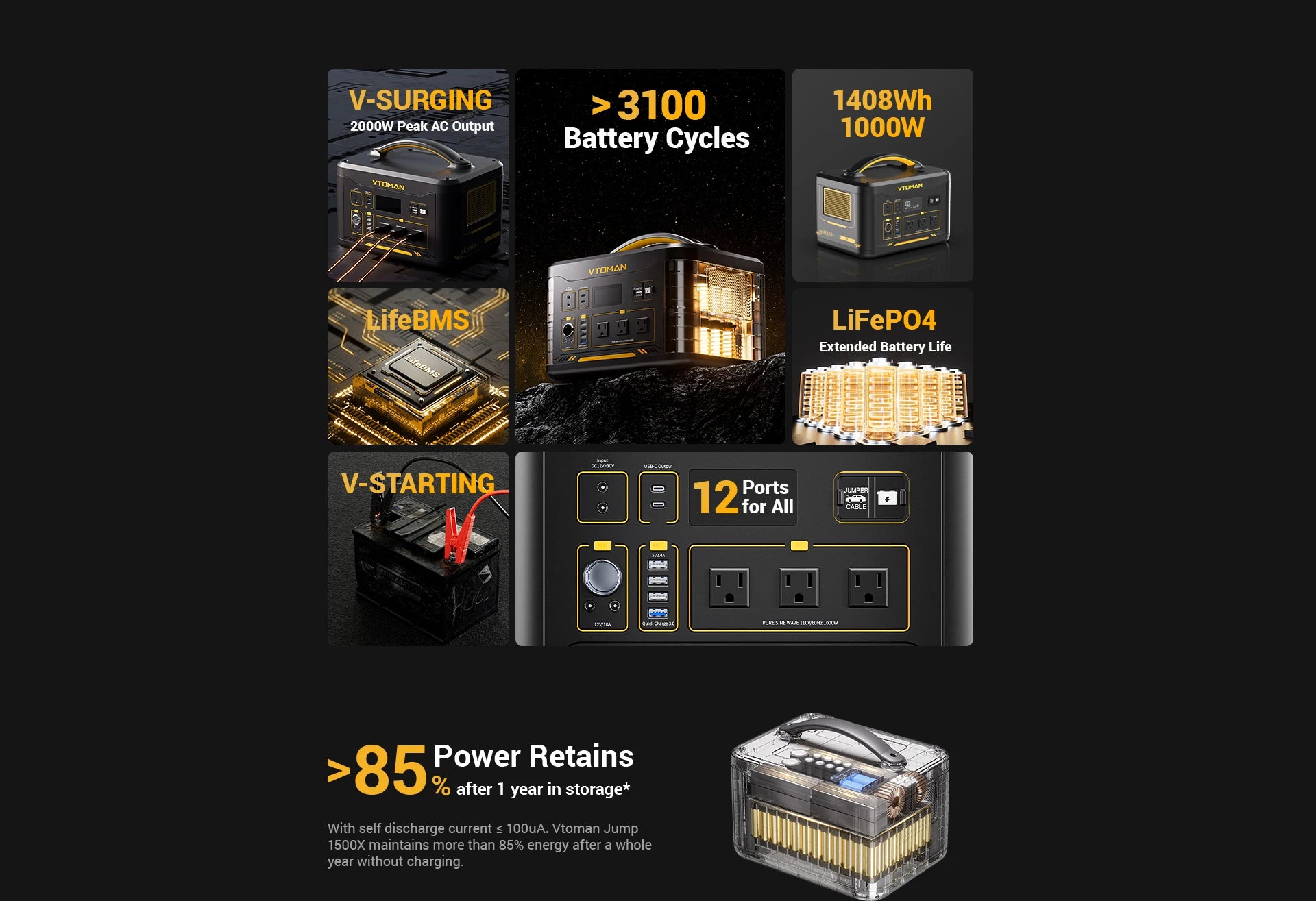 Portable power station with 1408Wh solar generator and LiFePO4 battery for camping, home, and RV use.