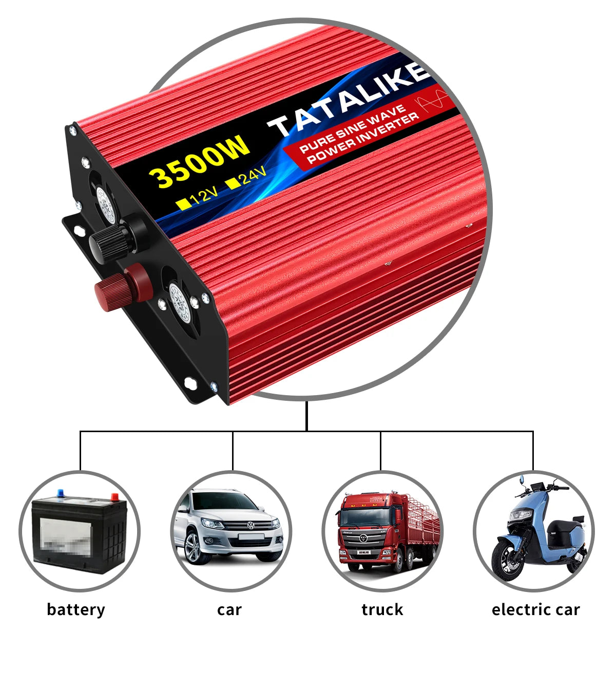 Car-to-home inverter converts DC car power to AC house power with sine wave tech and LED display.