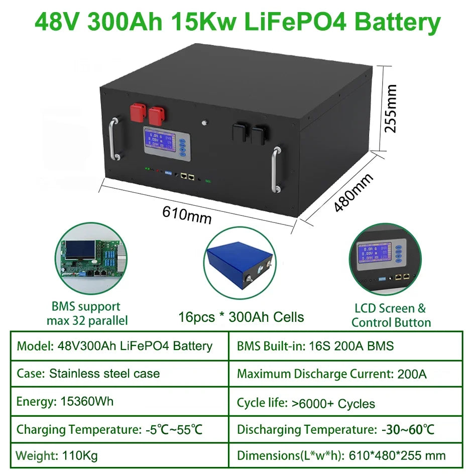 LiFePO4 48V 300Ah 200Ah 100Ah Battery, 48V 300Ah LiFePO4 battery pack with built-in BMS, LCD screen, and high-performance capabilities.