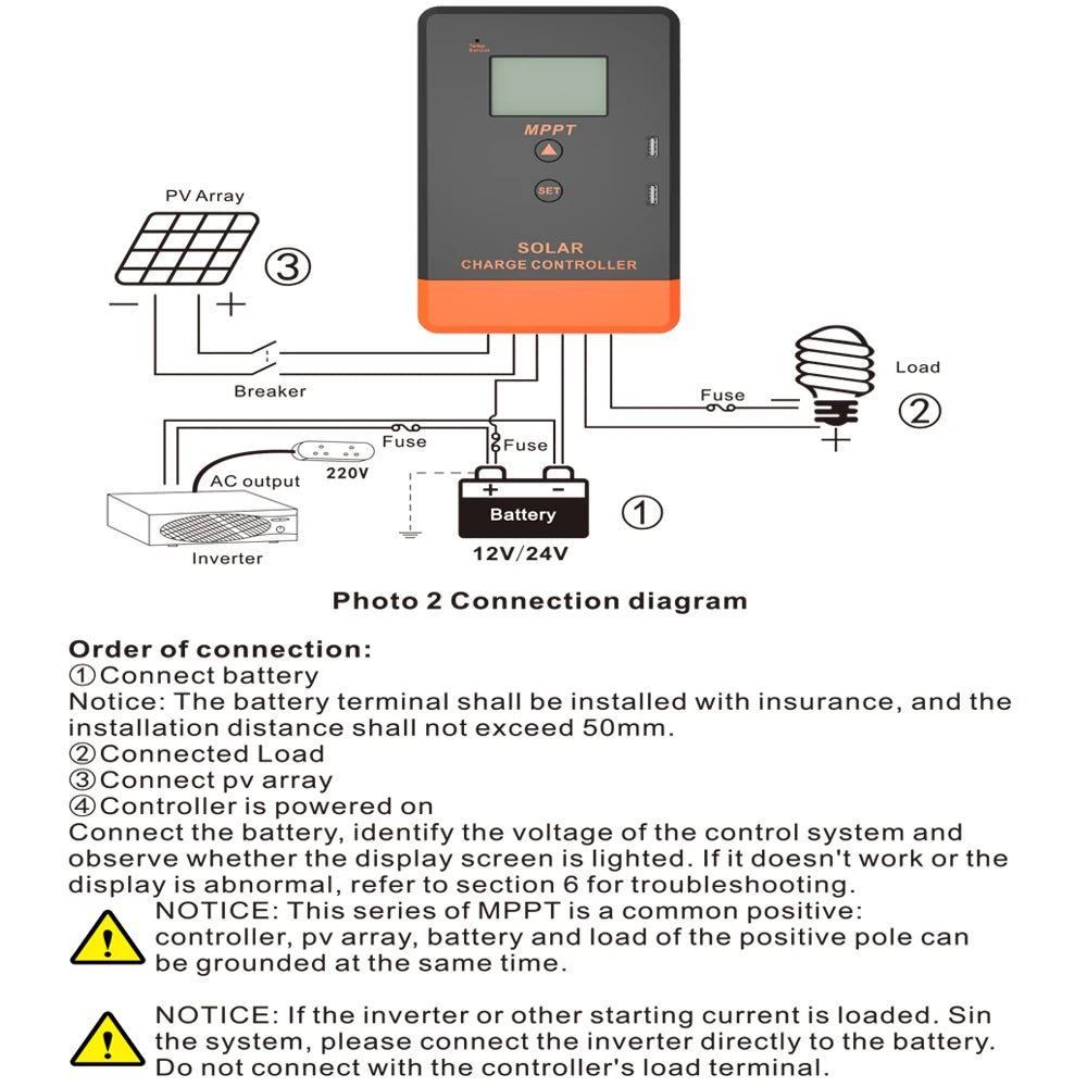 PowMr MPPT 20A 30A 40A Solar Charger Controller, Instructions for MPPT solar charger controller: power on, connect PV array and load, check display readings.