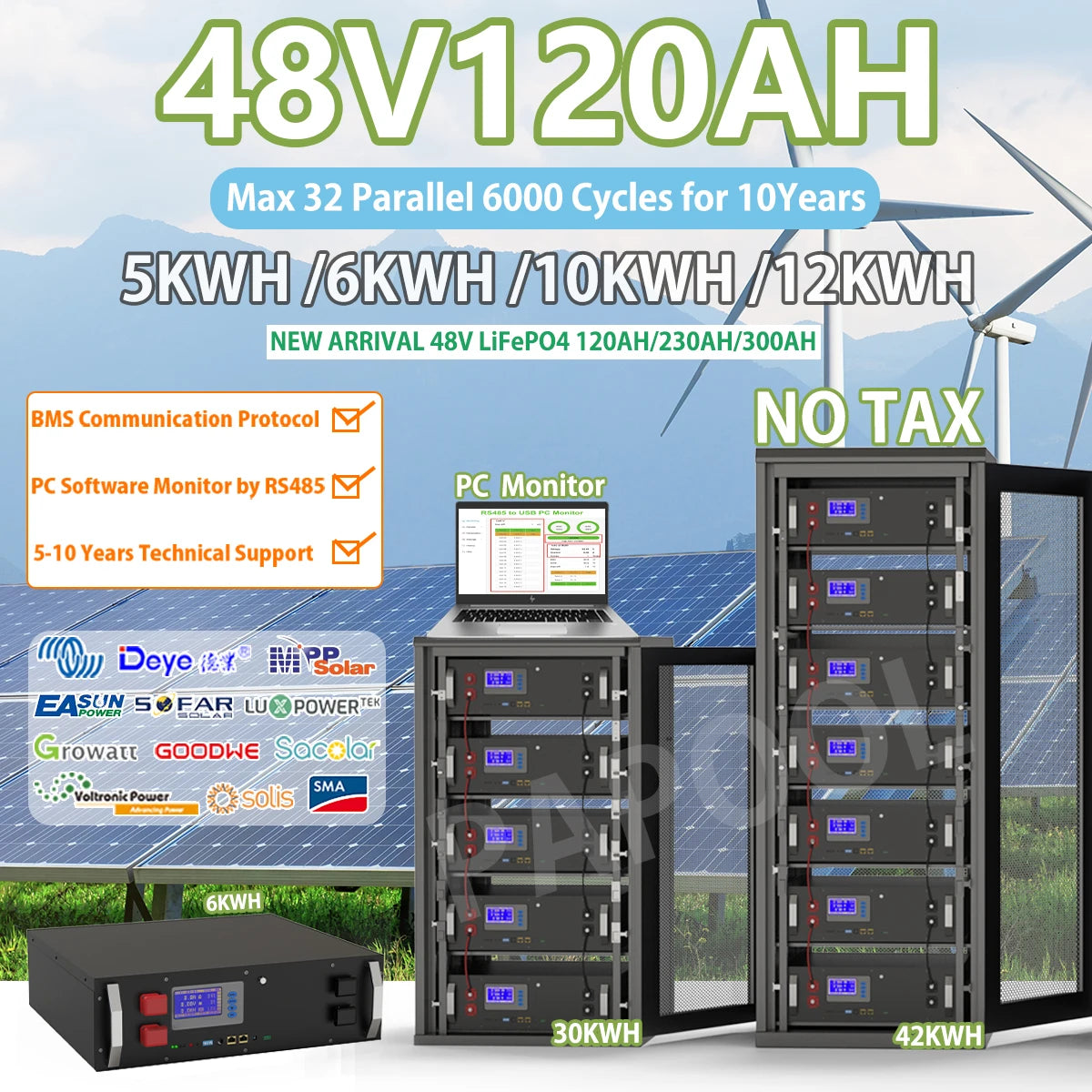 LiFePO4 48V 120Ah Battery, 48V LiFePO4 Battery Pack with 120Ah capacity for solar systems from popular brands.