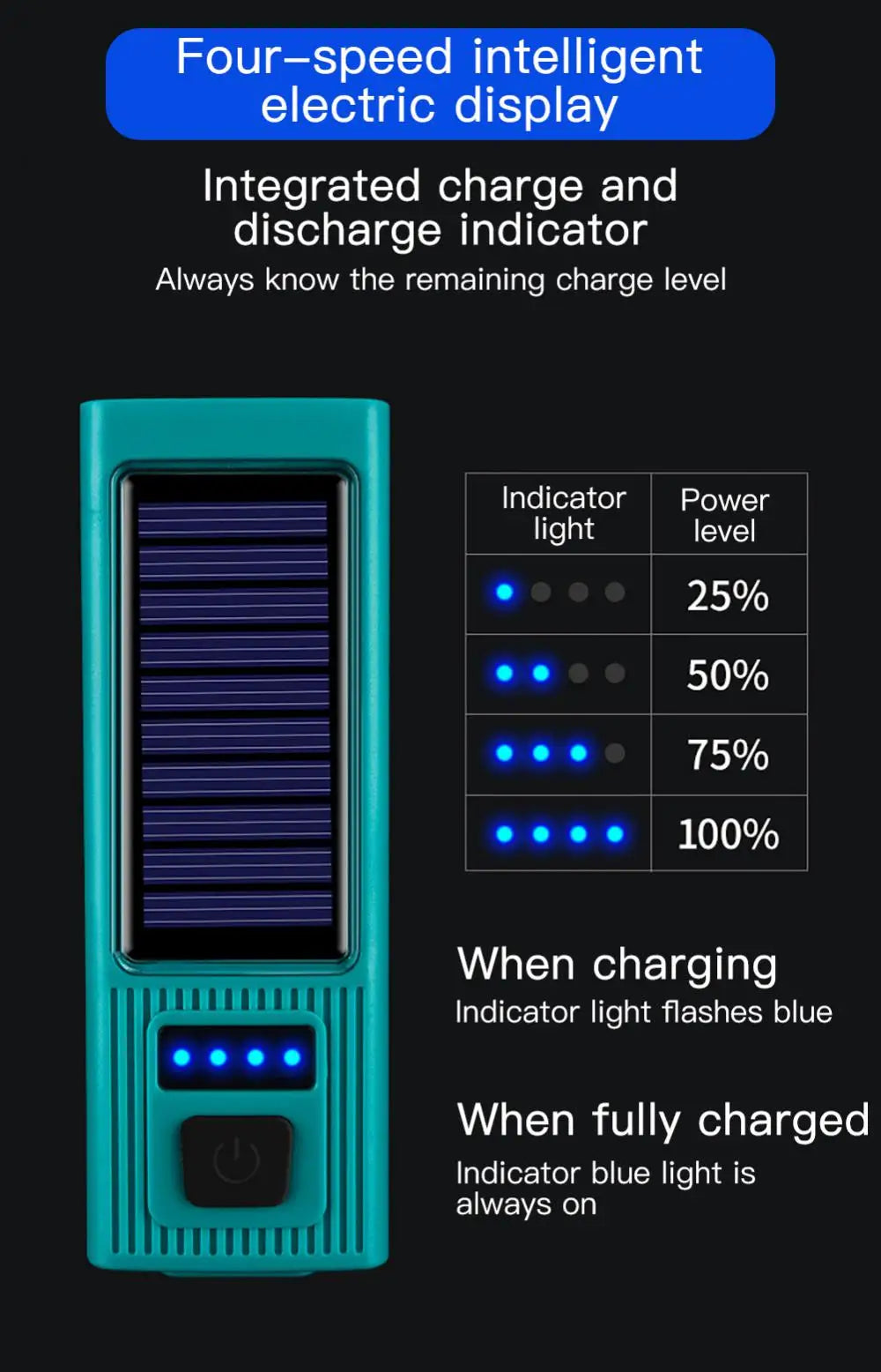 Solar Bike Light, Smart LED display shows battery level and charging/discharge status with flashing/blue lights.