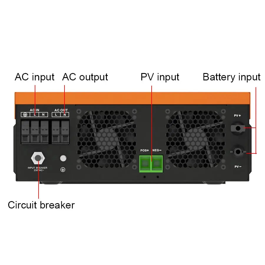 PowMr 6200W Grid Tied Inverter, Solar power system with grid-tied inverter, AC input/output, and battery/PV inputs for efficient energy harvesting.