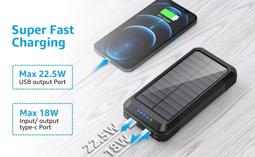 Portable power bank for quick device charging with high-speed USB output and rechargeable Type-C port.