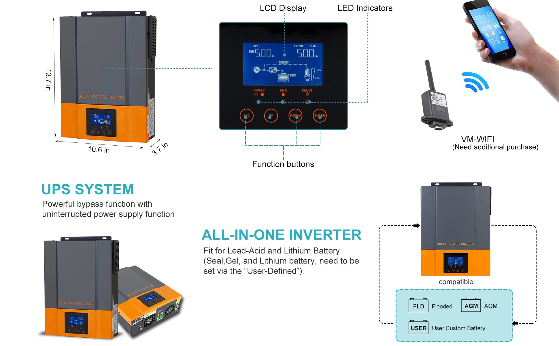 MPPT 80A Solar Charger: all-in-one inverter/solar charger with WiFi connectivity, LCD display, and max solar input of 230VAC.