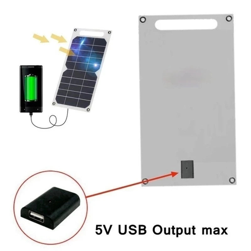 30W Solar Panel, Compact solar charger for phones, measuring 205x140mm, outputs 20W at 5V/1000mA.
