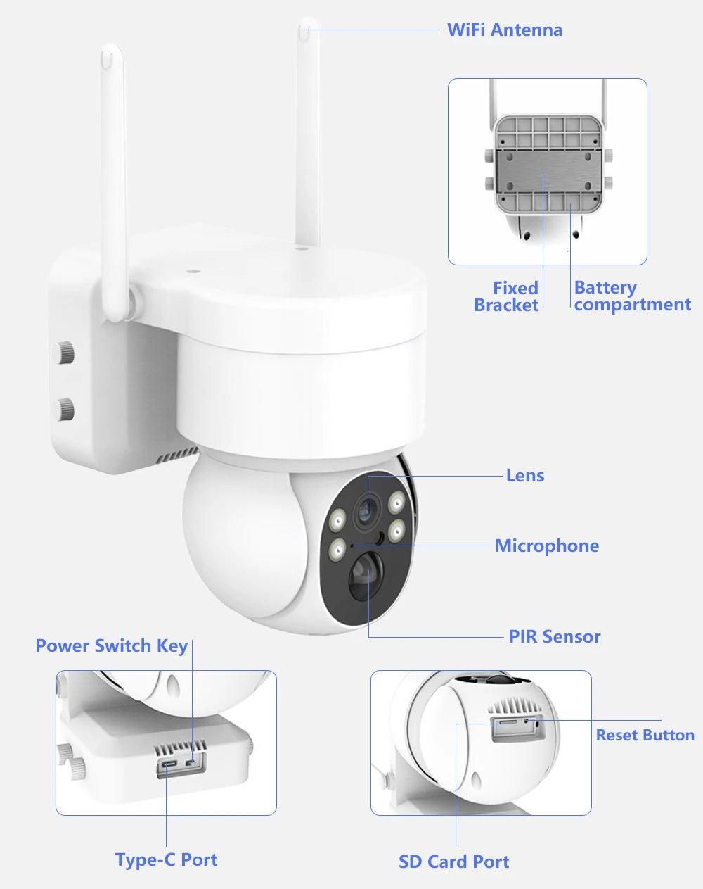 Solar Camera, Camera features include WiFi antenna, fixed battery bracket, and more.