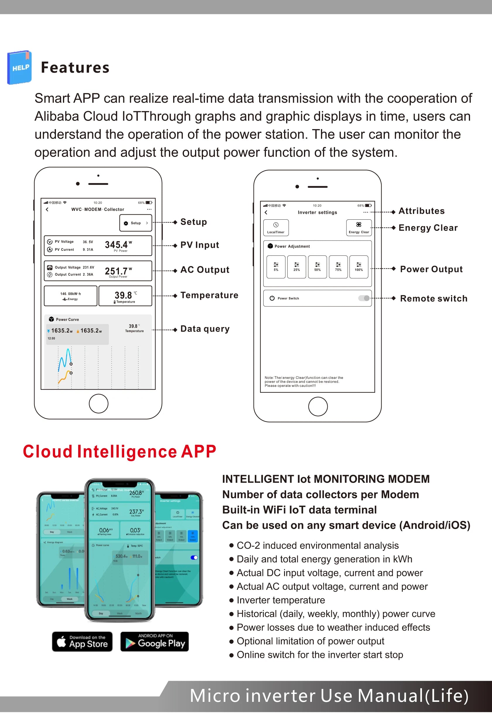 Wireless Series R3 Micro Inverter, Wireless solar inverter converts DC power to AC, suitable for grid-tied systems, with Wi-Fi monitoring and auto-switching.