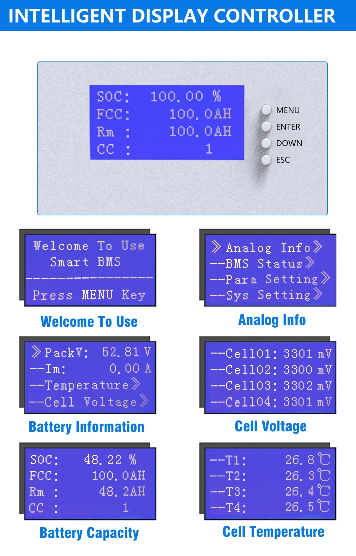 Powerwall 48V 100Ah 200Ah LiFePO4 Battery, Powerwall 48V battery features intelligent display controller, SOC monitoring, and PC monitoring for off-grid and grid-tied solar systems.