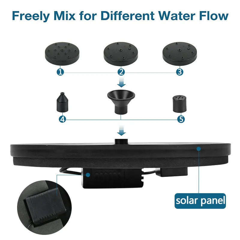 Mini Solar Water Fountain, Adjust water flow with solar-powered control